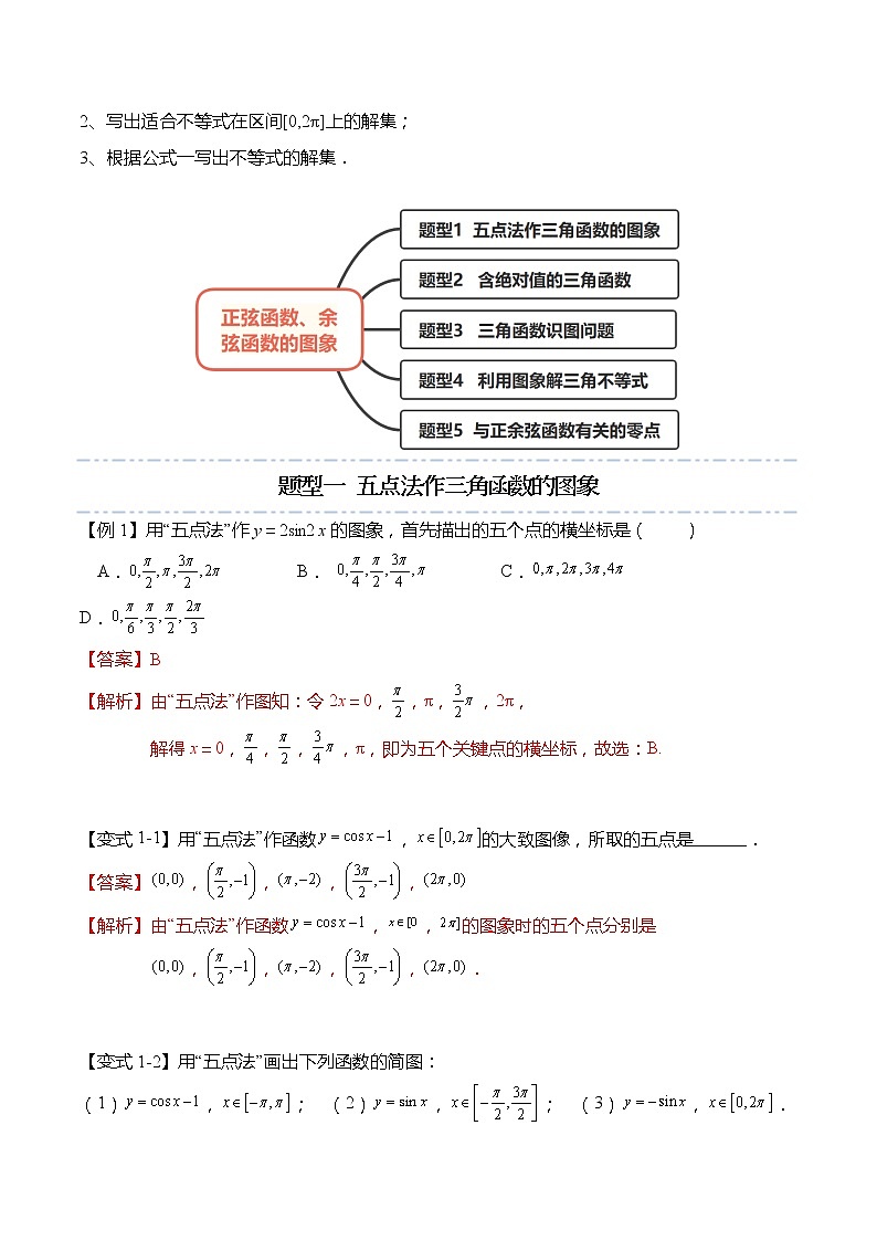 5.4.1 正弦函数、余弦函数的图象(解析版)第2页
