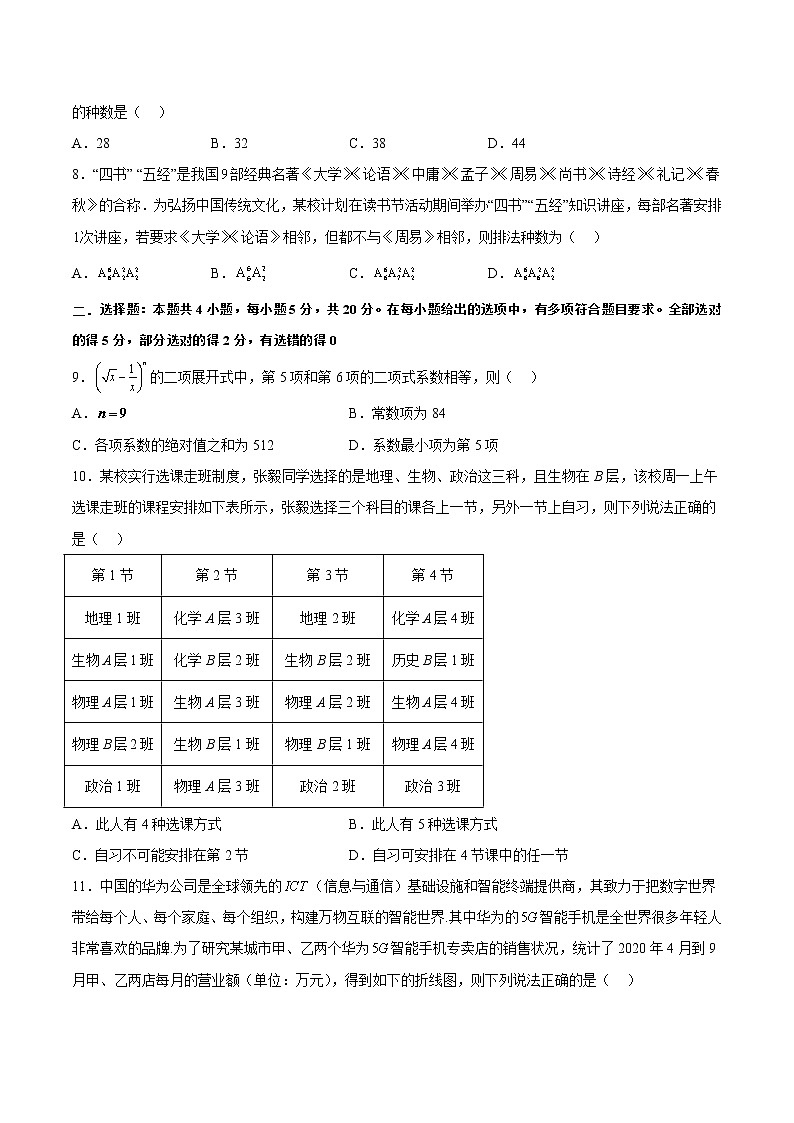 第六章计数原理综合检测卷-高二数学知识详解+模拟测试(人教A版选择性必修第三册)(原卷版)第2页