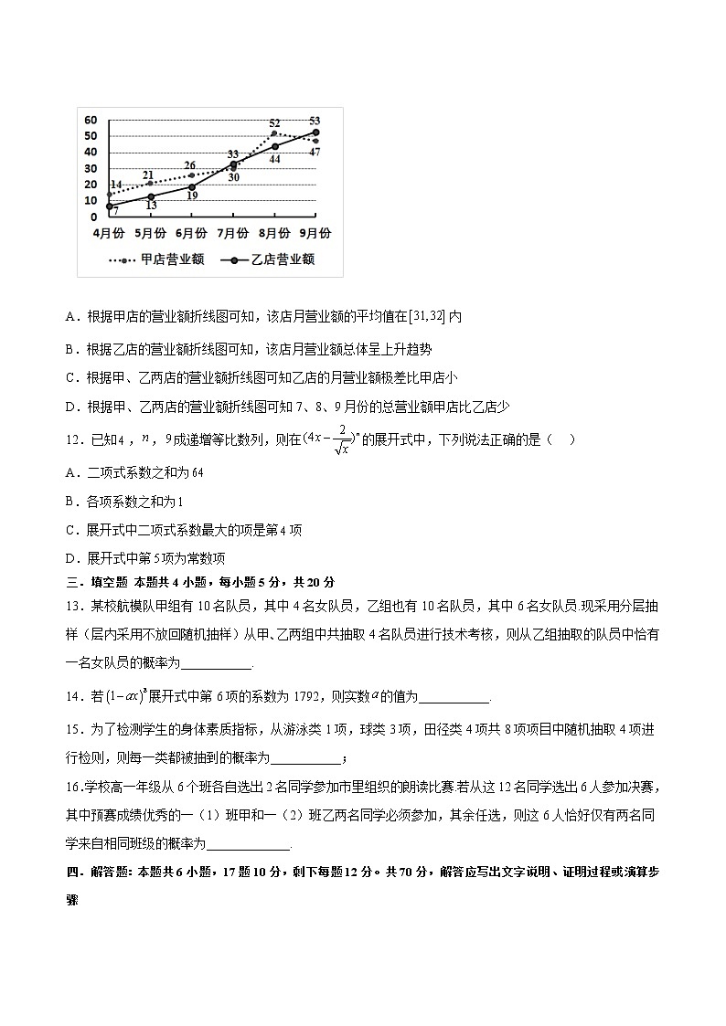 第六章计数原理综合检测卷-高二数学知识详解+模拟测试(人教A版选择性必修第三册)(原卷版)第3页