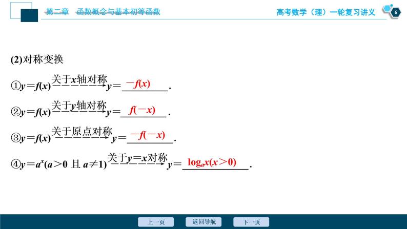 高考数学（理）一轮复习课件+讲义  第2章 第7讲　函数的图象07