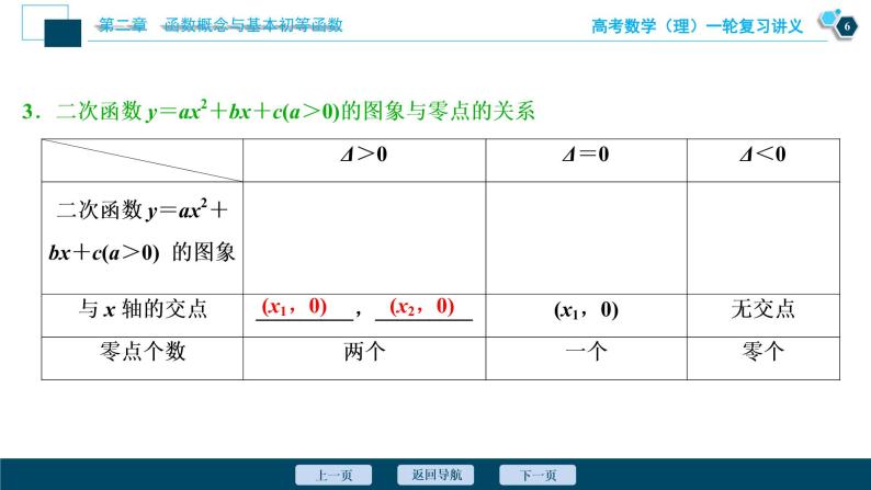 高考数学（理）一轮复习课件+讲义  第2章 第8讲　函数与方程07