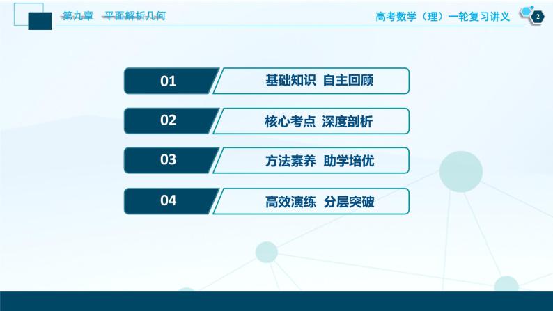 高考数学（理）一轮复习课件+讲义  第9章 第1讲　直线的倾斜角与斜率、直线的方程03