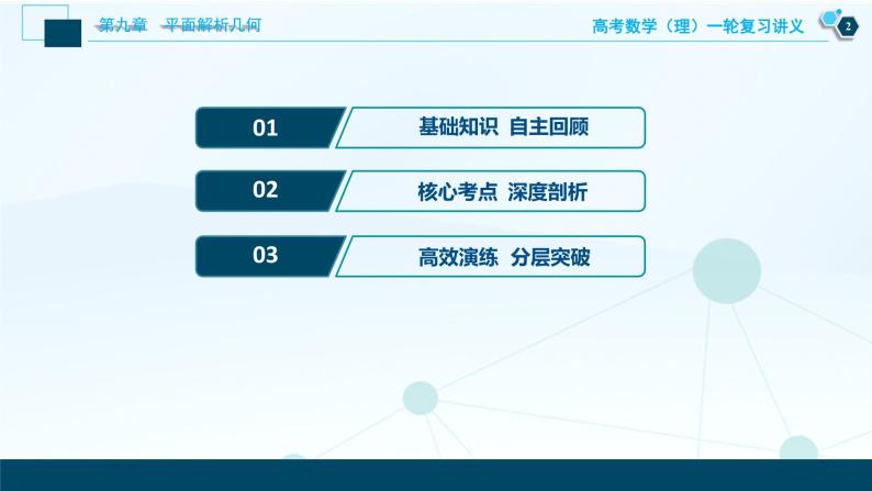 高考数学（理）一轮复习课件+讲义  第9章 第5讲　第1课时　椭圆及其性质03