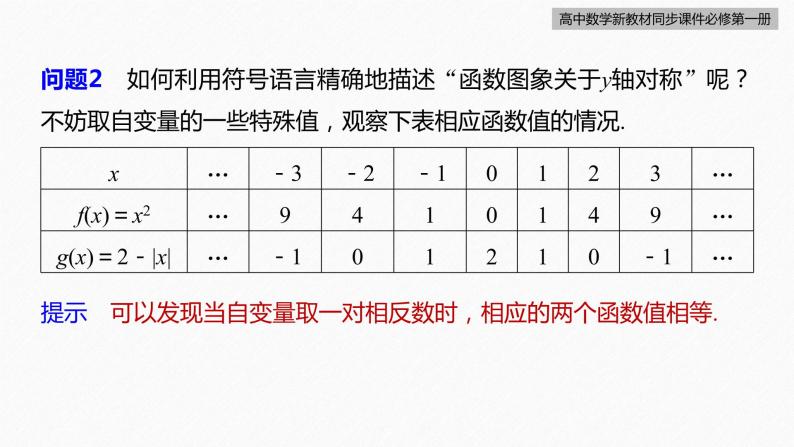 高中数学新教材必修第一册 第3章 3.2.2　第1课时　奇偶性的概念课件PPT08