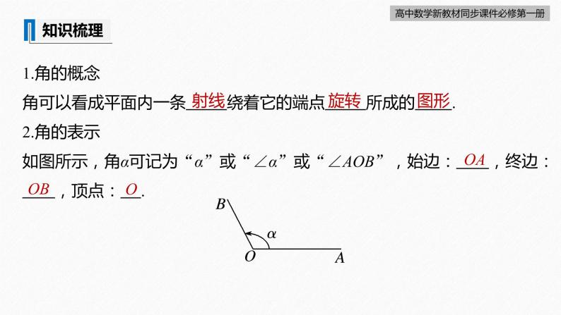 高中数学新教材必修第一册 第5章 5.1.1　任意角课件PPT08