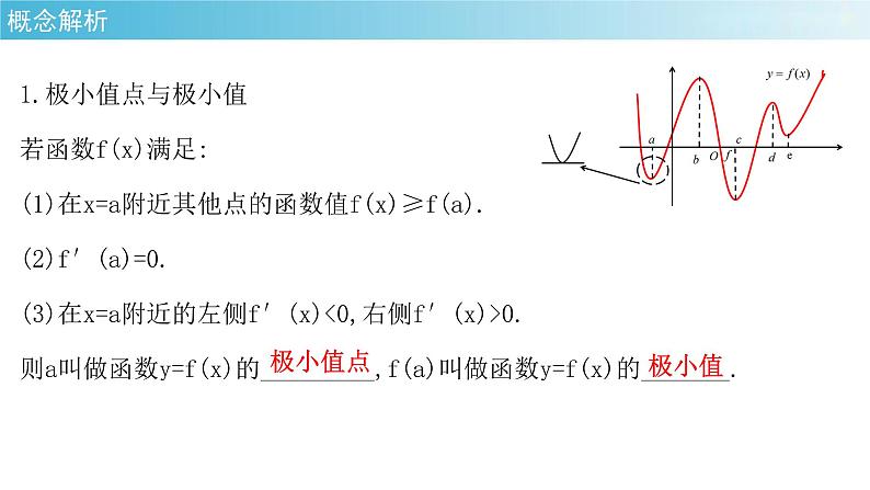 5.3.2函数的极值与最大(小)值 (1) 课件-2022-2023学年高二下学期数学人教A版(2019)选择性必修第二册第5页
