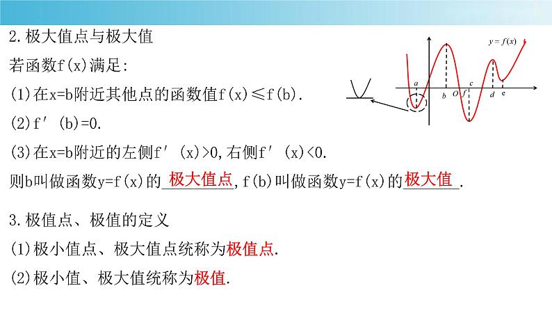 5.3.2函数的极值与最大(小)值 (1) 课件-2022-2023学年高二下学期数学人教A版(2019)选择性必修第二册第6页