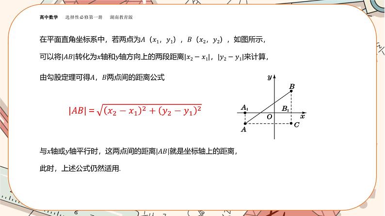 湘教版高中数学选择性必修第一册2.4 点到直线的距离(课件PPT)第4页