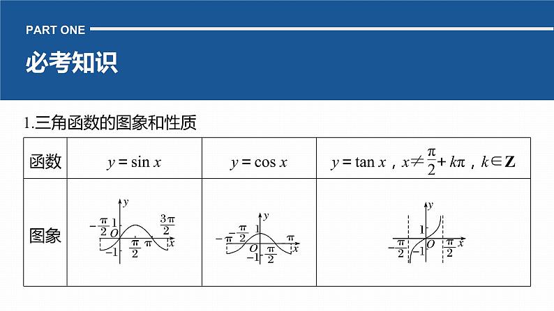 2023版考前三个月冲刺回扣篇 回扣2 三角函数与解三角形课件PPT第3页