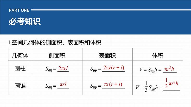 2023版考前三个月冲刺回扣篇 回扣4 立体几何与空间向量课件PPT第3页