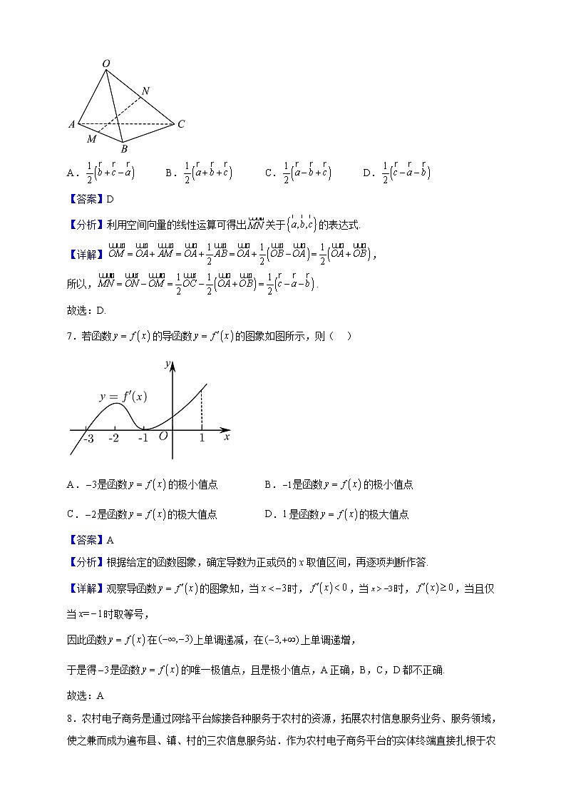 2021-2022学年陕西省榆林市横山中学高二上学期期末数学(理)试题(解析版)03