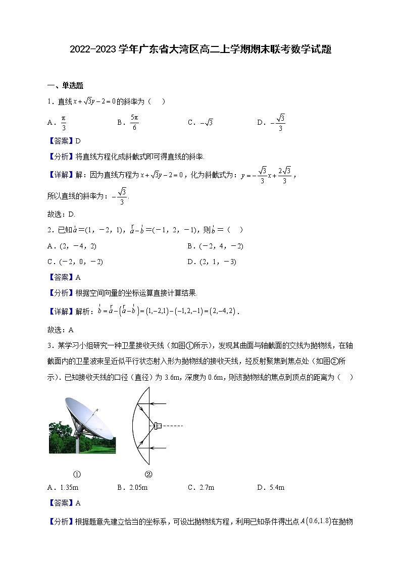 2022-2023学年广东省大湾区高二上学期期末联考数学试题(解析版)第1页