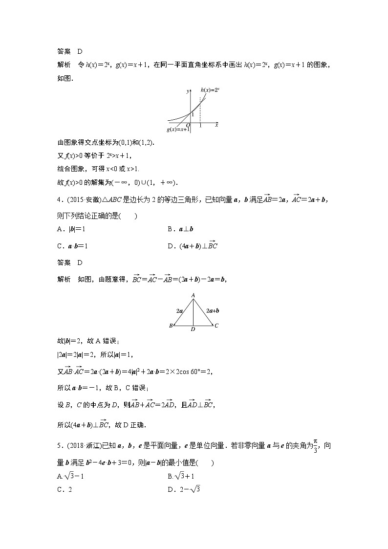 2023版考前三个月冲刺专题练 第31练 数形结合思想02