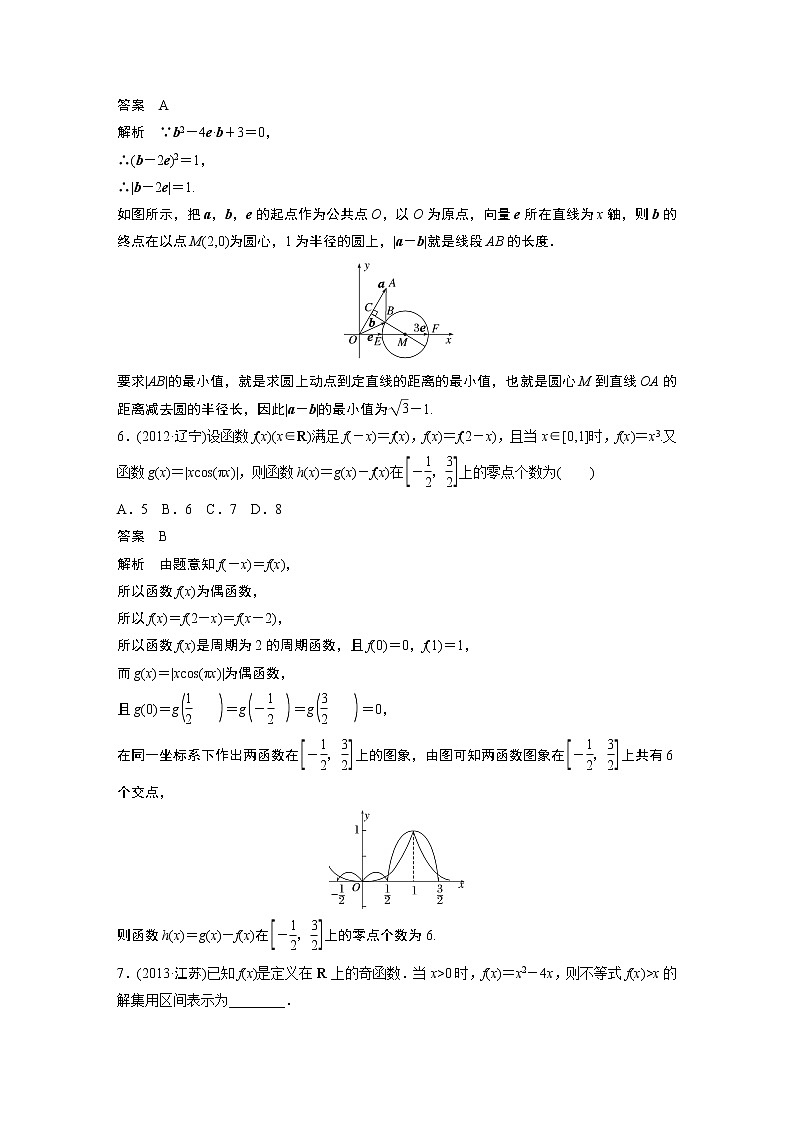 2023版考前三个月冲刺专题练 第31练 数形结合思想03