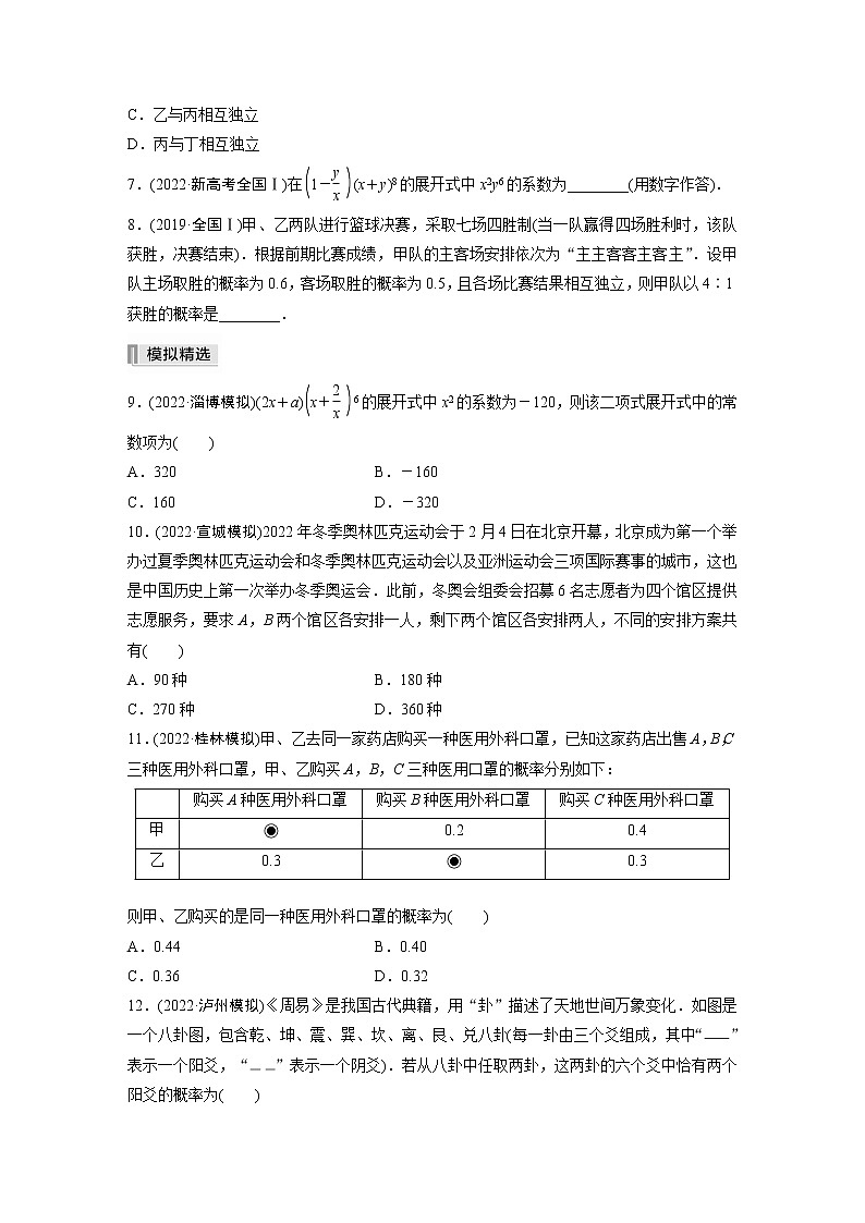 2023版考前三个月冲刺专题练 第21练 计数原理与概率【无答案版】第2页