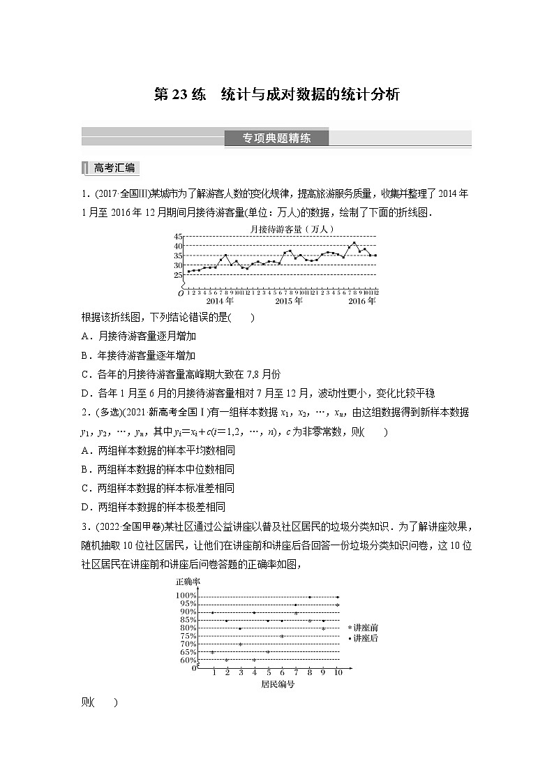2023版考前三个月冲刺专题练 第23练 统计与成对数据的统计分析【无答案版】第1页