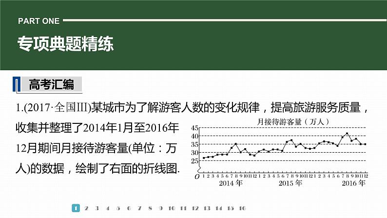 2023版考前三个月冲刺专题练 第23练 统计与成对数据的统计分析课件PPT03
