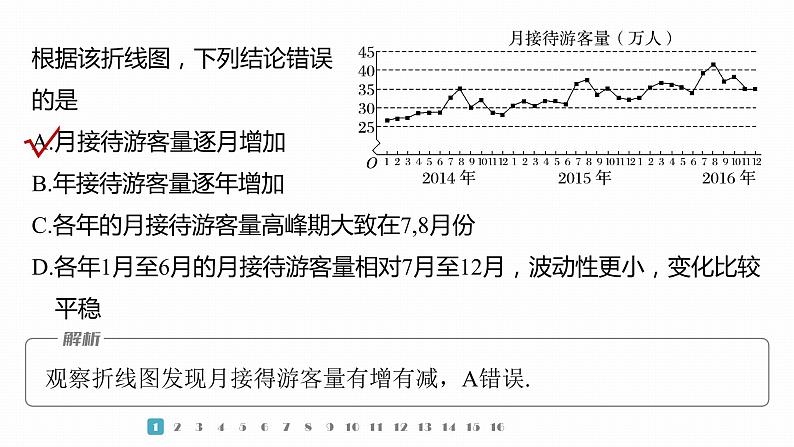 2023版考前三个月冲刺专题练 第23练 统计与成对数据的统计分析课件PPT04