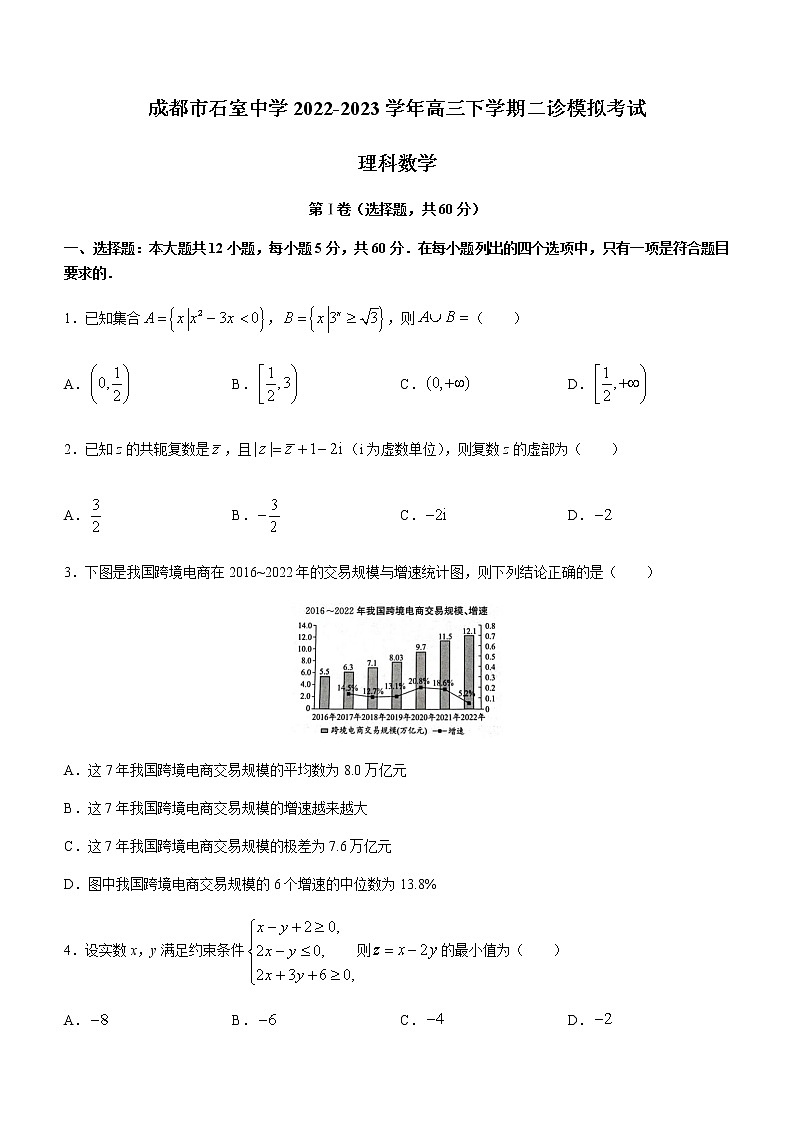2022-2023学年四川省成都市石室中学高三下学期二诊模拟考试理科数学试题(word版)第1页
