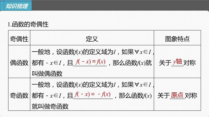 新高考数学一轮复习课件 第2章 §2.3 函数的奇偶性、周期性与对称性06