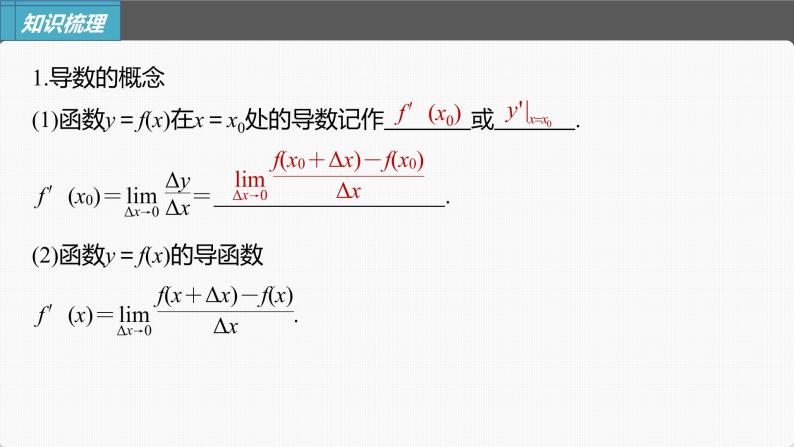 新高考数学一轮复习课件  第3章 §3.1　导数的概念及其意义、导数的运算06