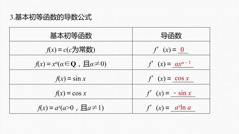 新高考数学一轮复习课件  第3章 §3.1　导数的概念及其意义、导数的运算08