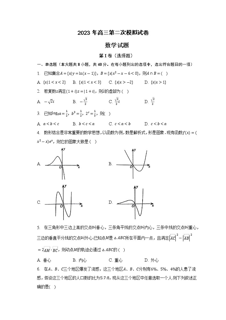 安徽省滁州市定遠(yuǎn)縣育才學(xué)校2023屆高三下學(xué)期第二次模擬數(shù)學(xué)試題(含答案)第1頁
