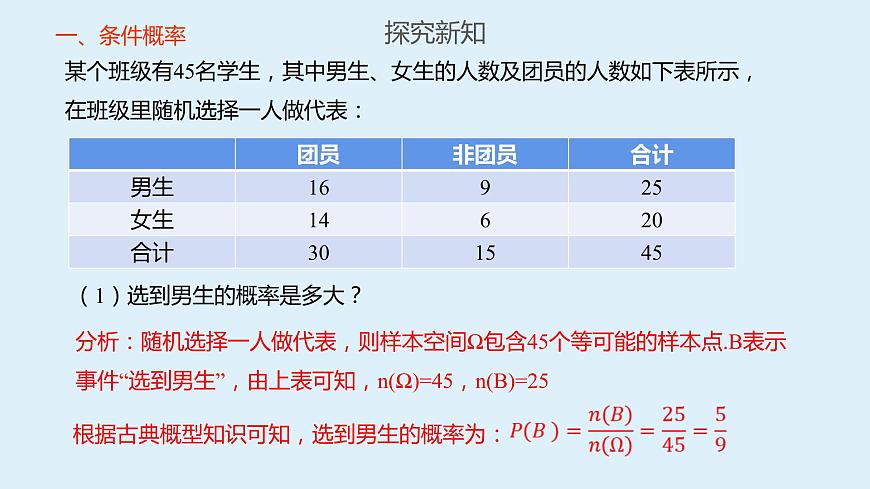 人教A版高二數(shù)學(xué)選擇性必修第三冊7-1條件概率與全概率課件第2頁