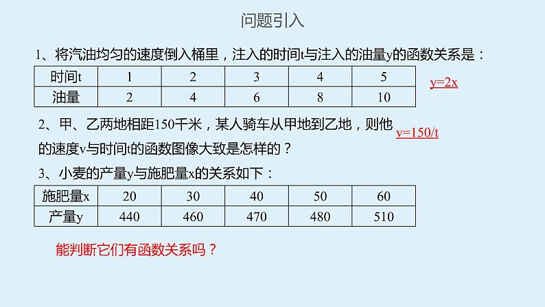 人教A版高二数学选择性必修第三册8-1成对数据的统计相关性课件第2页