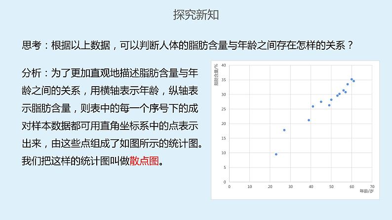 人教A版高二数学选择性必修第三册8-1成对数据的统计相关性课件第4页