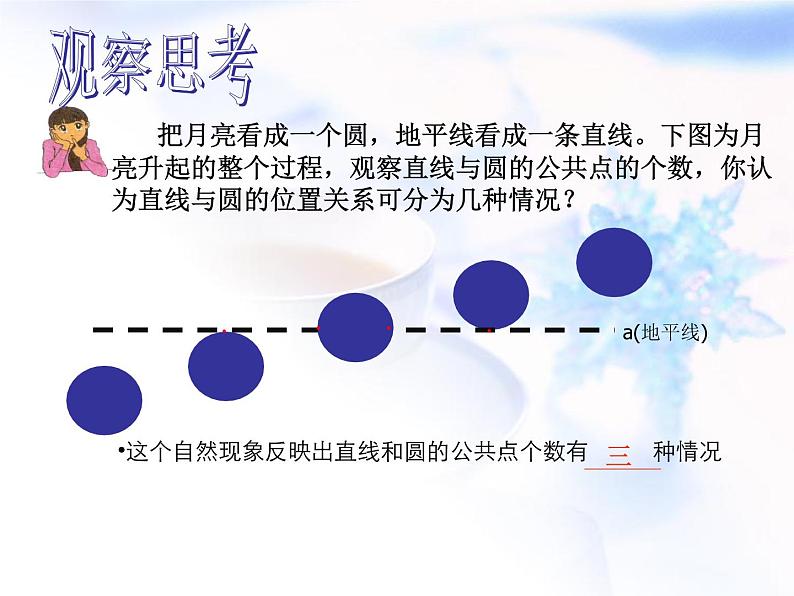 人教A版高中数学选择性必修第一册2-5-1直线与圆的位置关系课件04