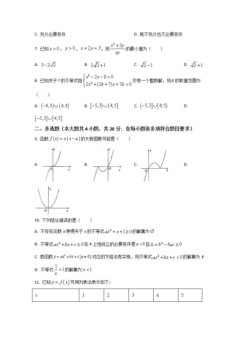 2022-2023学年山东省青岛市第五十八中学高一上学期10月月考数学试题含答案第2页