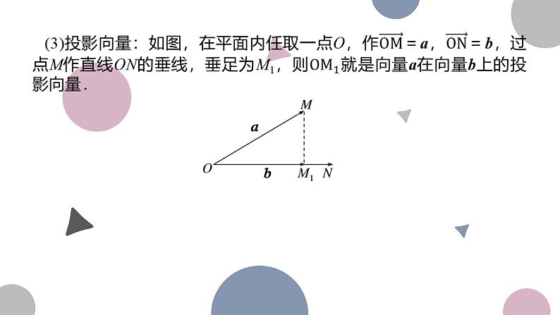 高考复习 5.3 平面向量的数量积课件PPT04