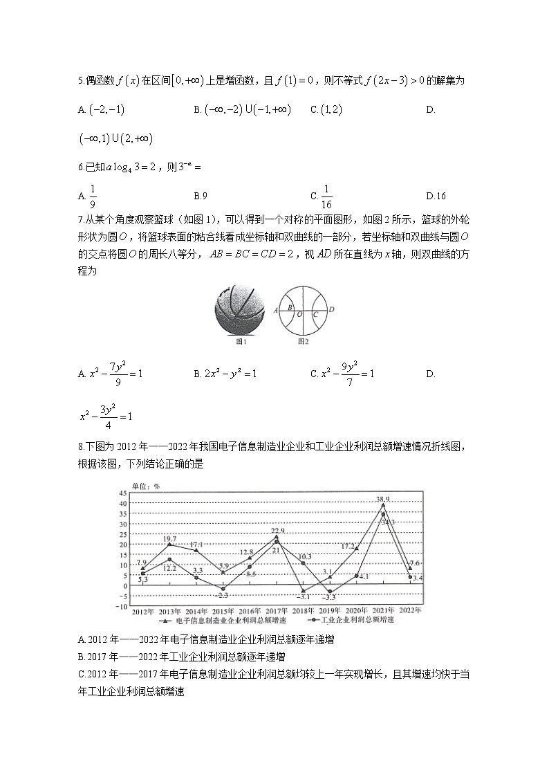 新疆乌鲁木齐地区2022-2023学年高三数学(理)二模试题(Word版附答案)第2页