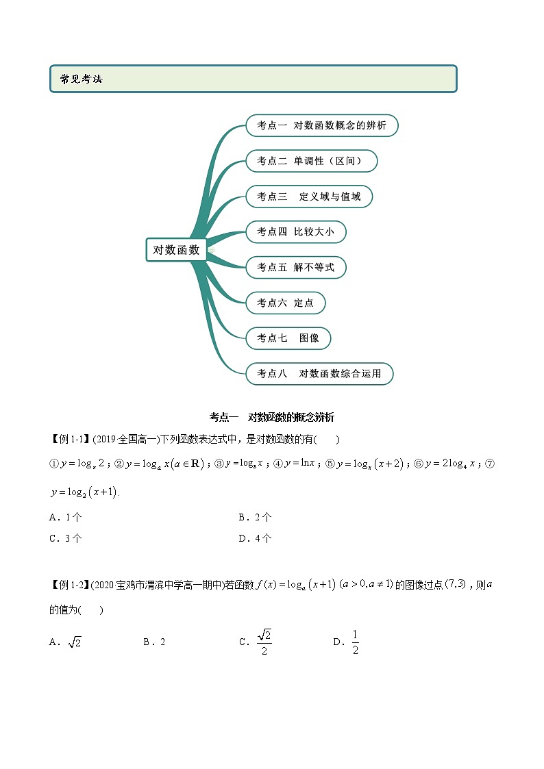 高中数学新教材同步讲义(必修第一册) 4.4 对数函数(精讲) (学生版)第3页