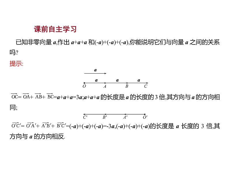 6.1.4 数乘向量 课件-2022-2023学年高一上学期数学人教B版(2019)必修第二册第3页