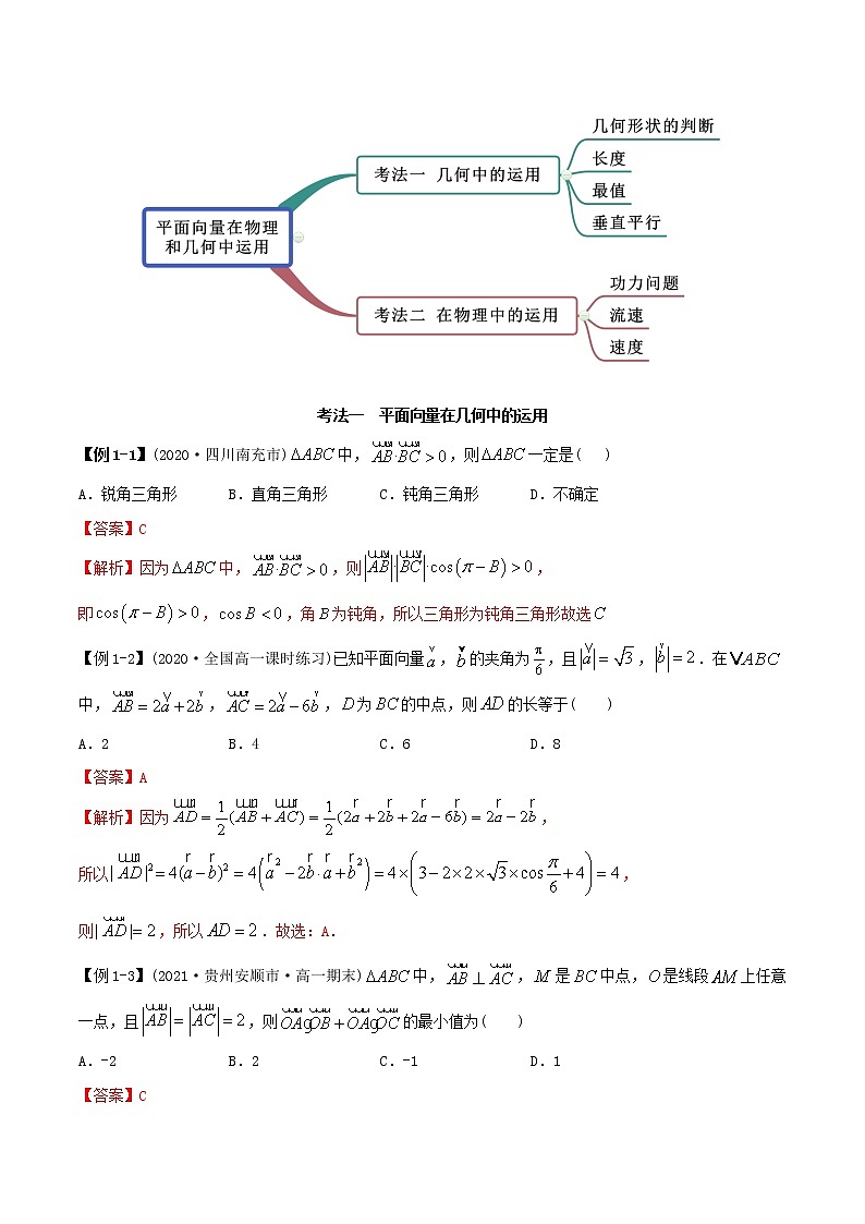 高中數(shù)學新教材同步講義(必修第二冊) 6.4.1 平面向量在幾何和物理中的運用(精講) (教師版含解析)第2頁