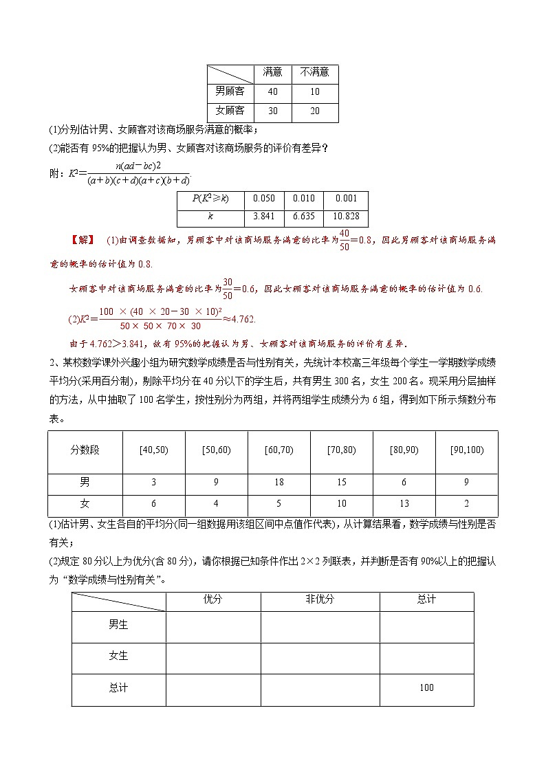 题型04 统计与概率解答题(独立性检验、分布列、回归方程及决策方案设计)(解析版)第2页