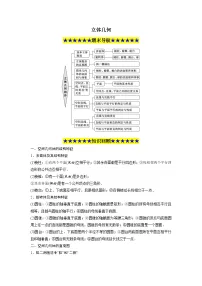 专题4 立体几何-高一数学下学期期末必考重点题型技法突破（人教A版必修第二册）