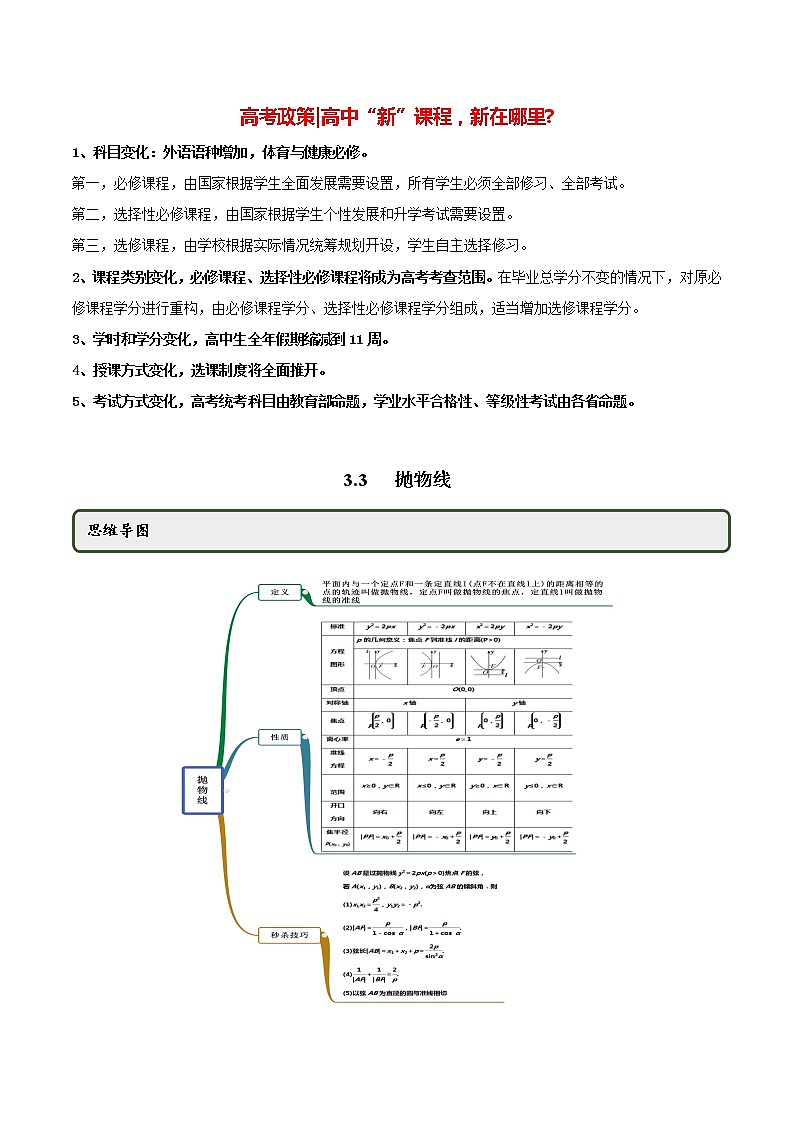 高中数学新同步讲义(选择性必修第一册) 3.3 抛物线(精讲)01