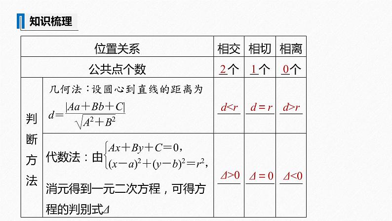 高中数学新教材选择性必修第一册课件+讲义 第2章 §2.5 2.5.1 第1课时 直线与圆的位置关系07