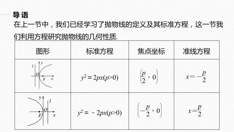 高中数学新教材选择性必修第一册课件+讲义    第3章 §3.3 3.3.2 第1课时　抛物线的简单几何性质05
