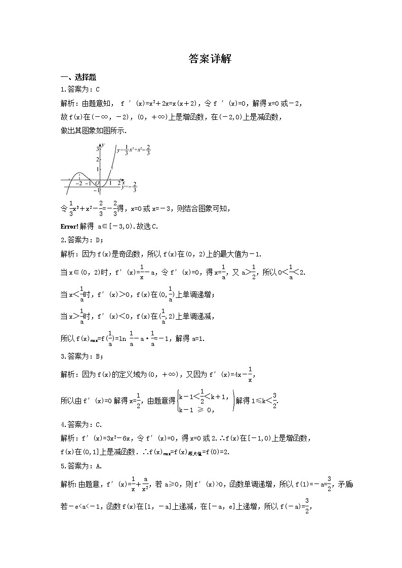 2024年(新高考)高考数学一轮复习突破练习4.4《导数与函数的最值》(含详解)第3页