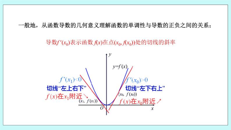 人教B版高二数学选择性必修第三册6.2.1《导数与函数的单调性》课件+教案06