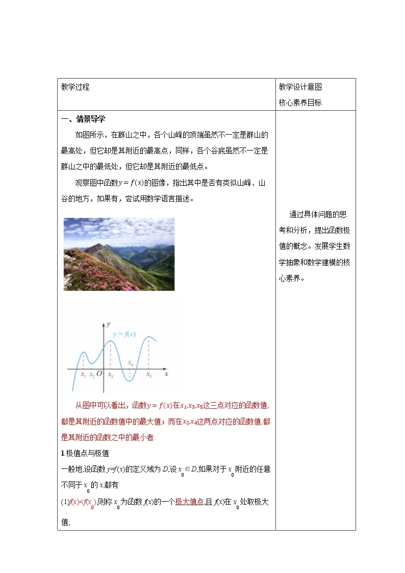 人教B版高二数学选择性必修第三册6.2.2《导数与函数的极值、最值（1）》课件+教案02