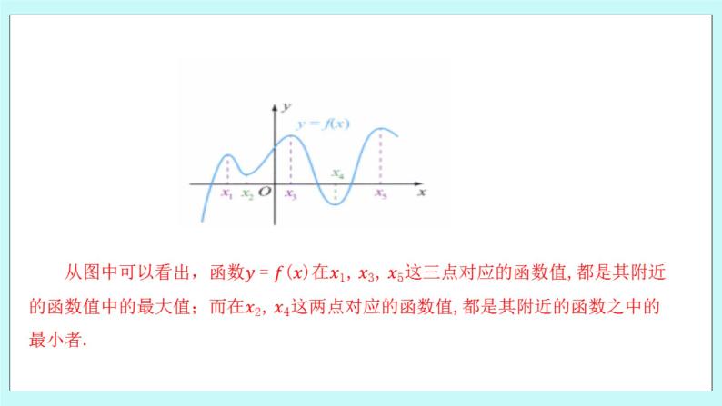 人教B版高二数学选择性必修第三册6.2.2《导数与函数的极值、最值（1）》课件+教案04