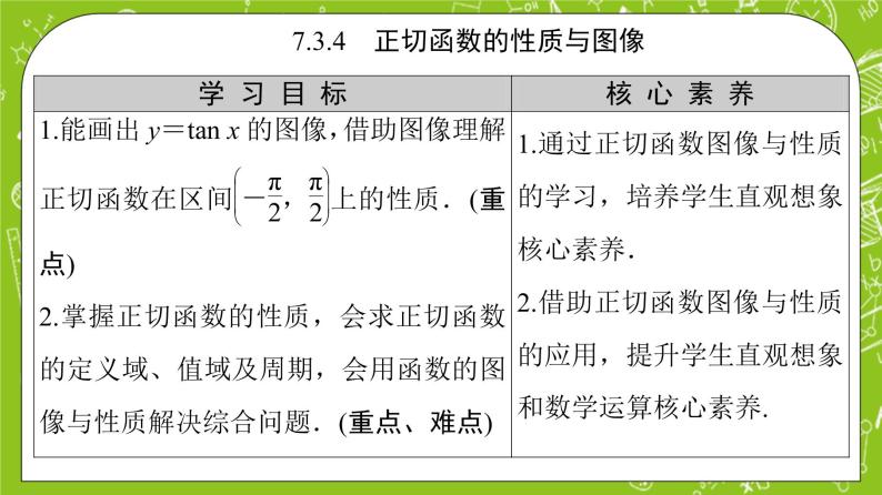 （新）人教B版(2019)必修第三册7.3.4 《正切函数的性质与图像》课件02