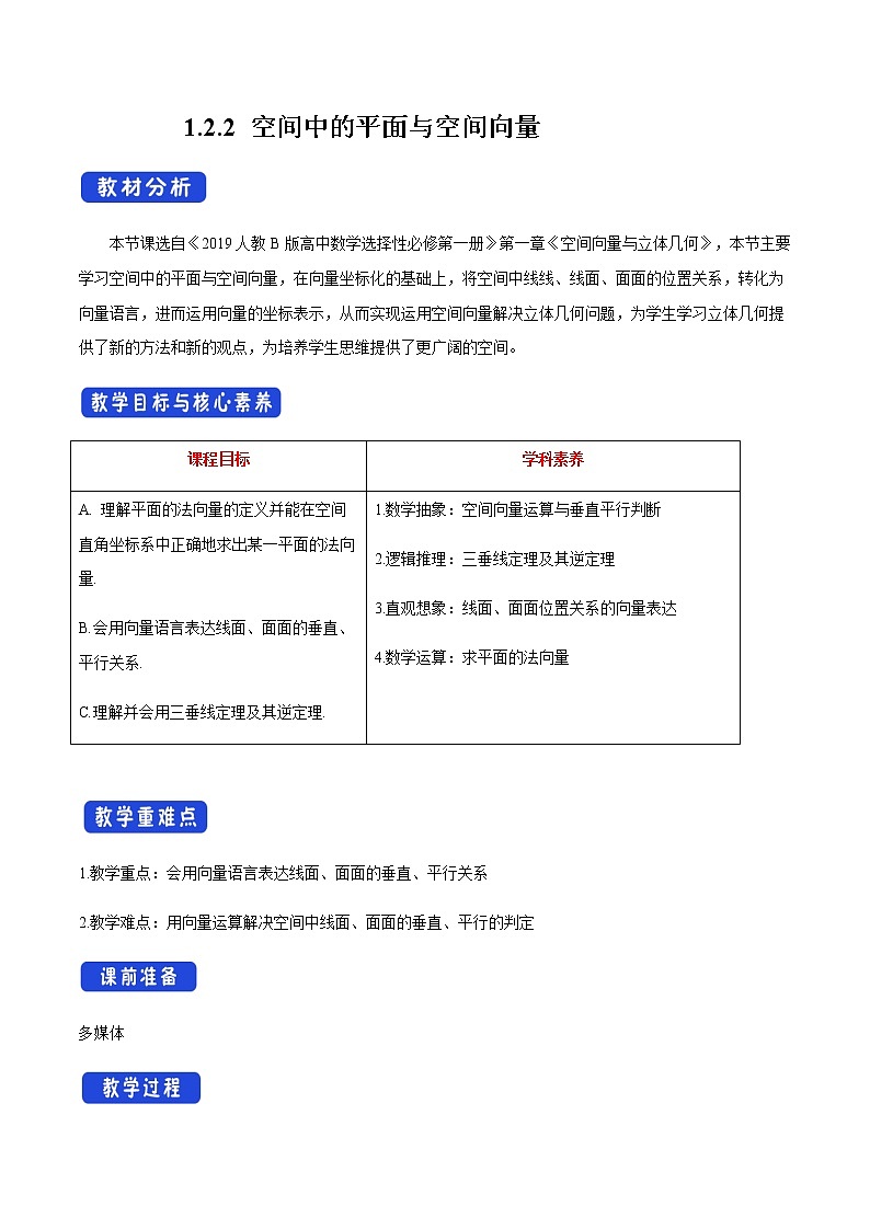 人教B版高中數(shù)學(xué)選擇性必修第一冊(cè)1.2.2 《空間中的平面與空間向量》 教學(xué)設(shè)計(jì)第1頁(yè)