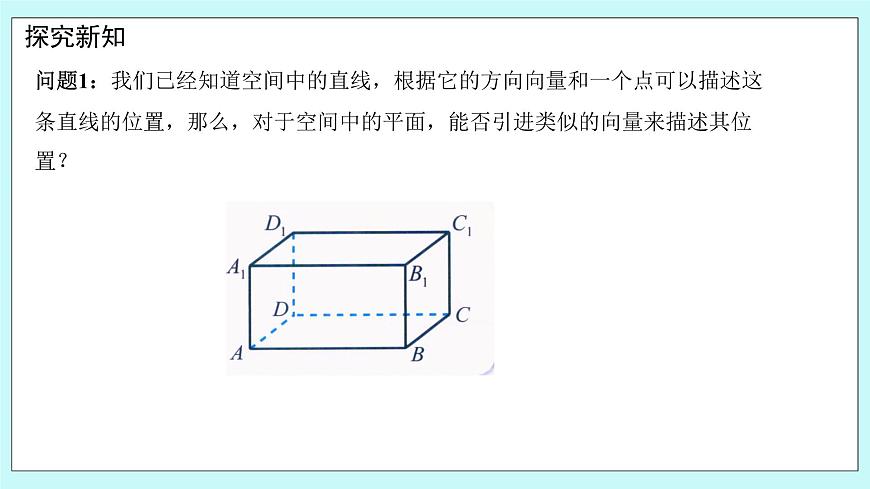人教B版高中數(shù)學(xué)選擇性必修第一冊(cè)1.2.2《 空間中的平面與空間向量 》課件第4頁(yè)