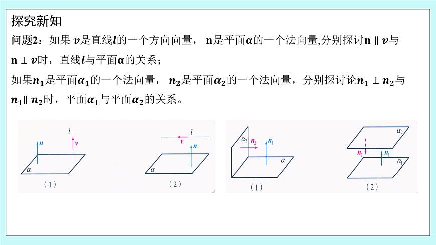 人教B版高中數(shù)學(xué)選擇性必修第一冊(cè)1.2.2《 空間中的平面與空間向量 》課件第8頁(yè)
